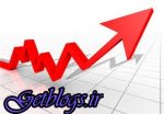 روابط ارباب- رعیتی , جامعه دو قطبی